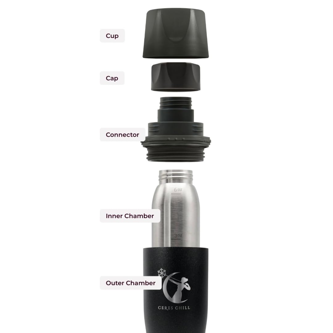 CERES CHILL Mini Breastmilk Chiller Demigoddess, Reusable Breastmilk Storage Container, Keeps Milk at Safe Temperatures for Up to 16 Hours,Bottle Cooler,Connects W/Most Major Pumps (Sunset Ombre)