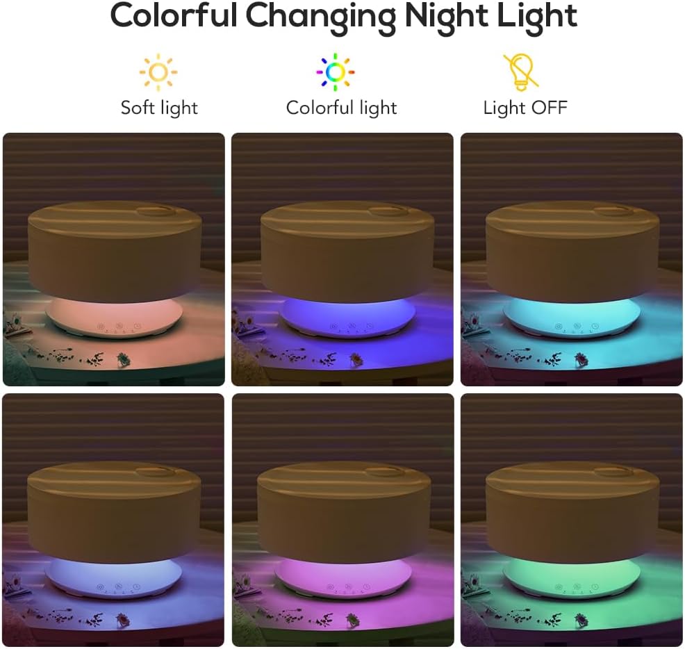 Humidifiers Easy to Clean,Essential Oil Diffuser, Colorful Light,Ultrasonic Top Fill Cool Mist Humidifiers for Bedroom Baby Plants,Ultra Quiet,Last up to 20 Hrs,1.6L,Levoair