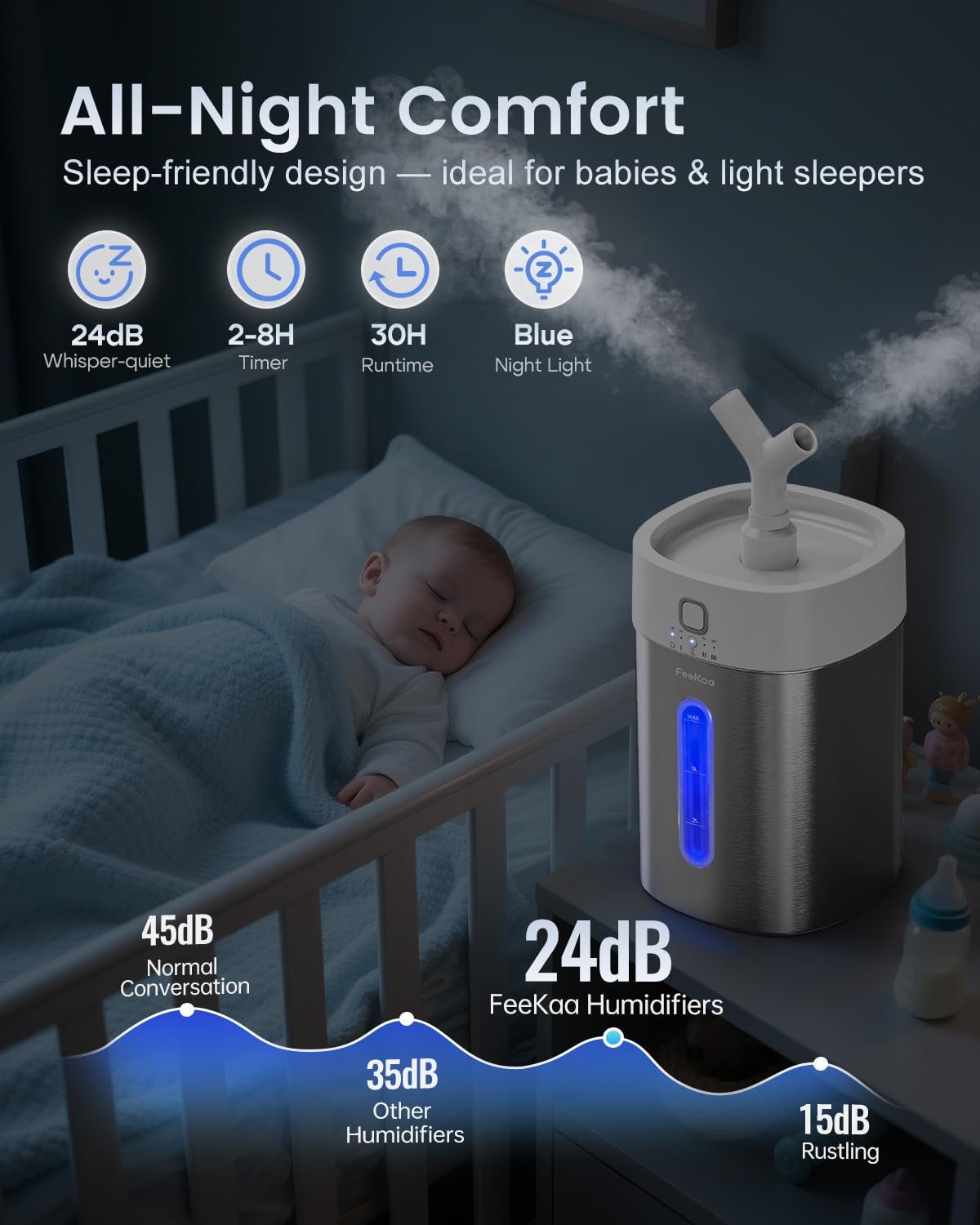 Feekaa Stainless Steel Humidifier, 4L/1Gal Cool Mist Humidifiers for Bedroom up to 500 sq ft, Easy Clean Dishwasher Safe Humidifier Large Room, Humidifiers for Bedroom Nursery Baby Living Room Office