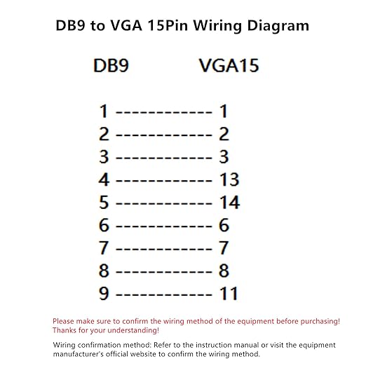 DB9 Female to VGA Female 15Pin Three-Row Signal Transmission Cable, VGA to DB9 Serial RS232 Data Cable for Mutual Transmission of Signals Between 9Pin Video Devices and Computers 3Meter