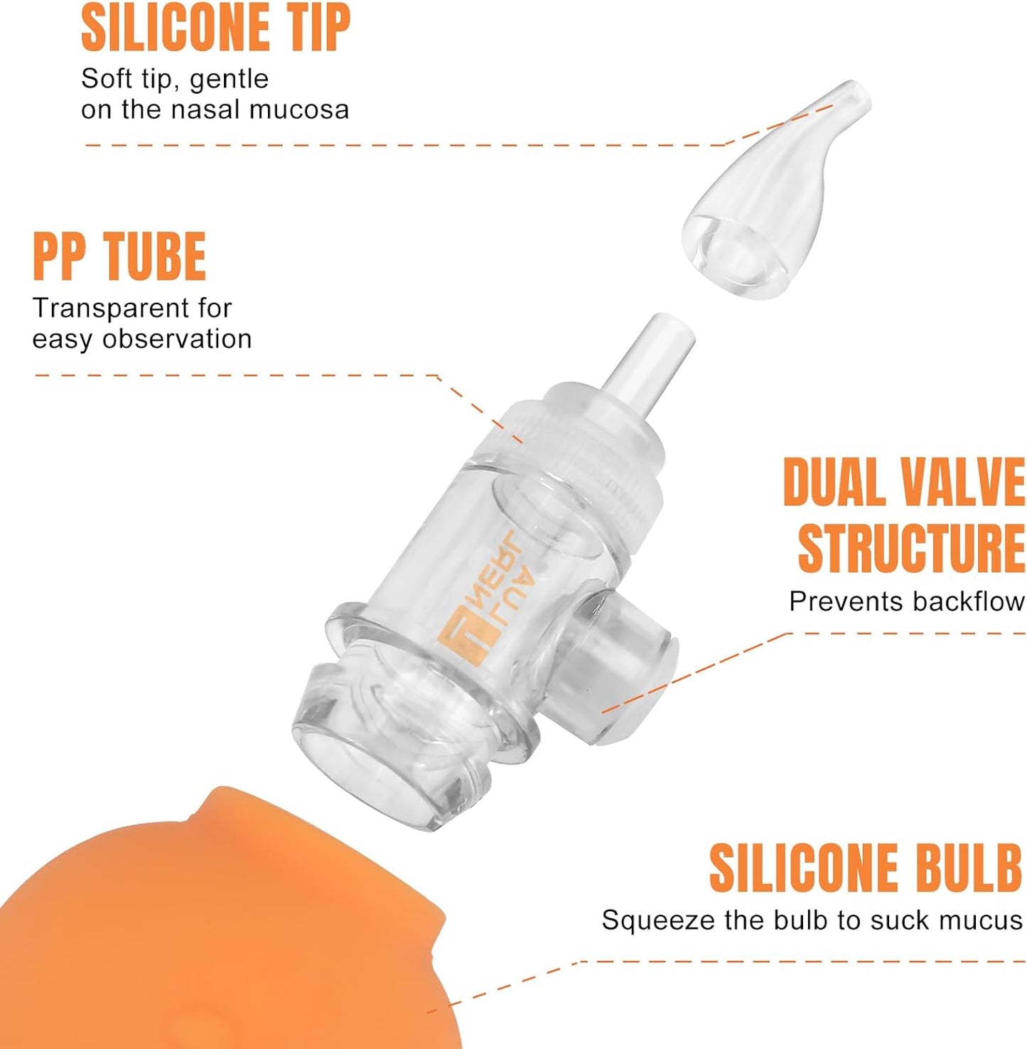 Manual Nasal Aspirator for Baby - Cute Bear-Shaped Nose Cleaner for Newborns & Toddlers, Gentle Suction for Congestion Relief, Easy to Use for Home & Travel