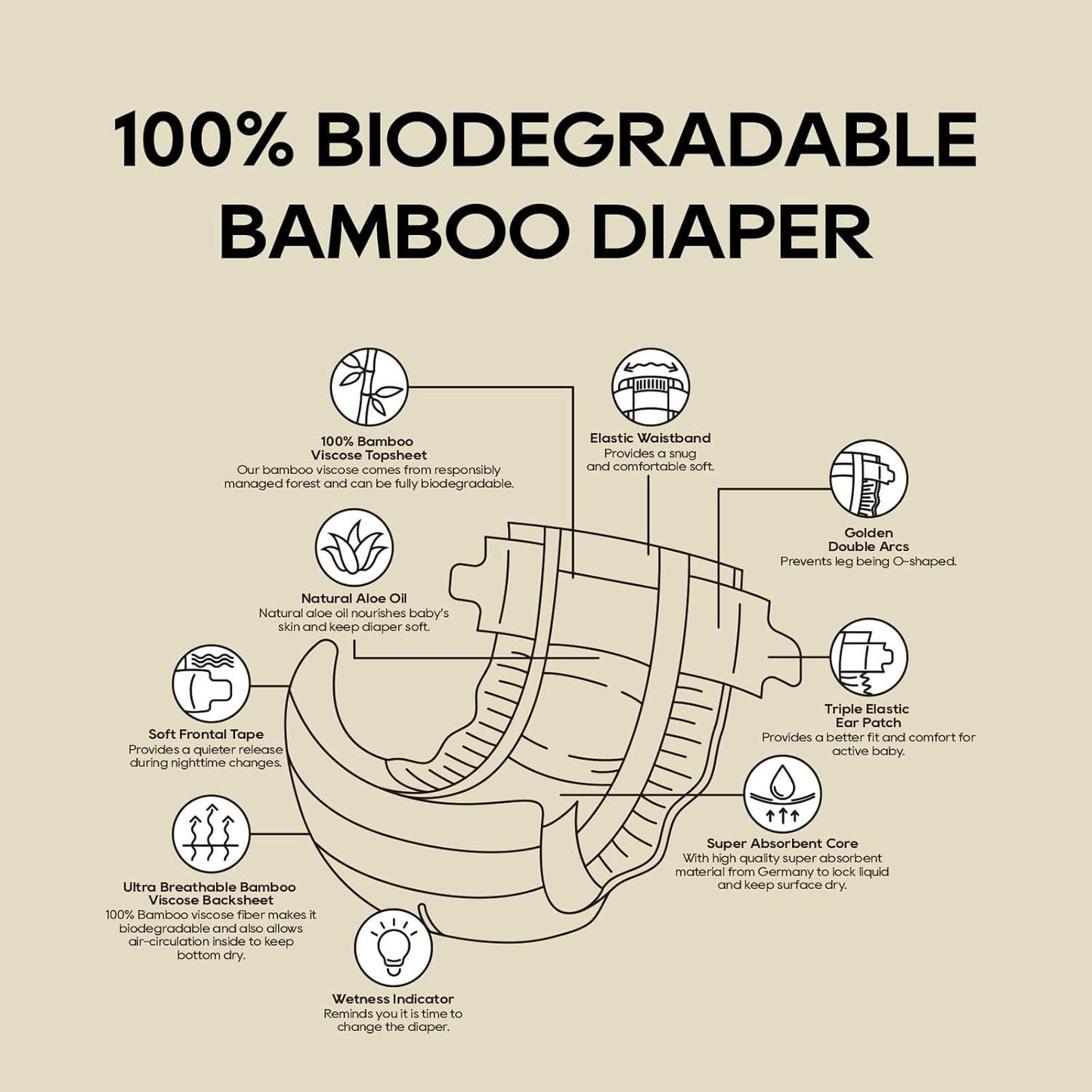 ECO BOOM Diapers, Viscose from Bamboo Diapers, Natural Soft Disposable Nappies for Infant, Size 3 Suitable for 13 to 22lb (Medium - 68 Count)