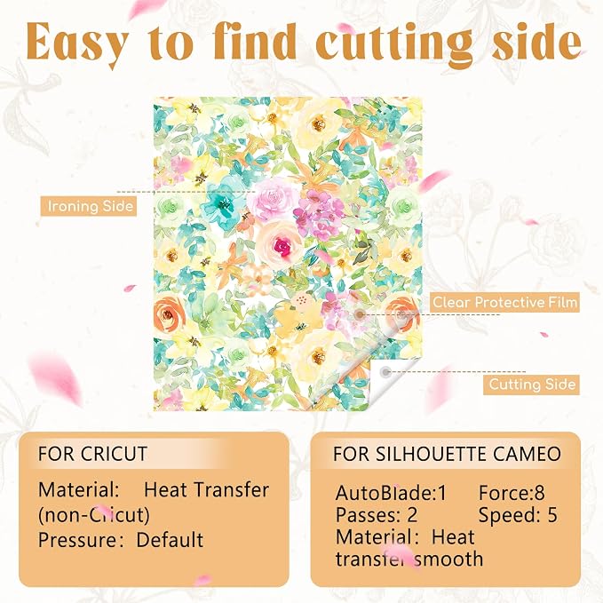 HTVSTD Floral HTV Heat Transfer Vinyl 10 Sheets 12×10in Iron on Vinyl | Flower