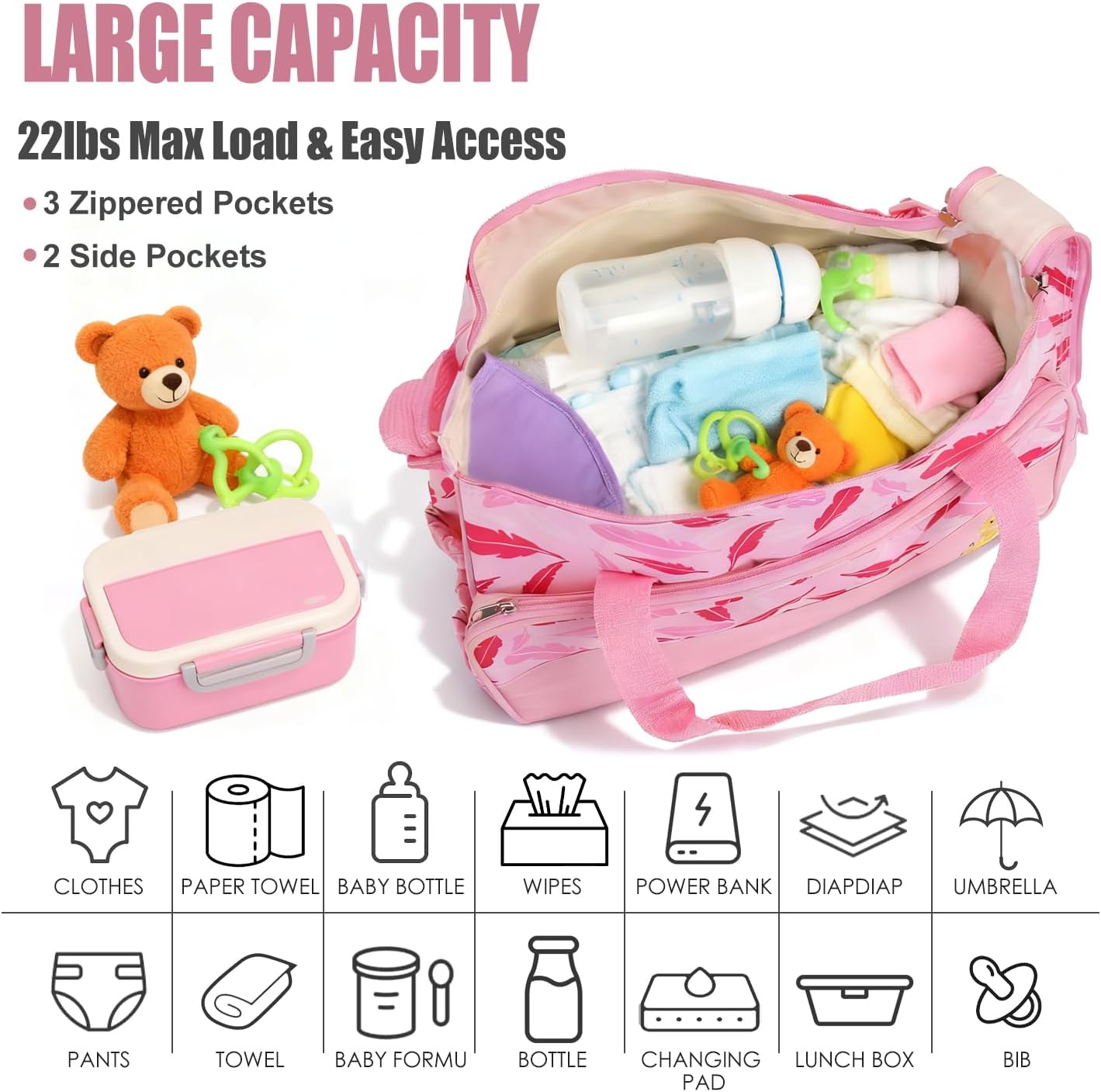 5PCS Baby Diaper Bag Set, Large Baby Doll Diaper Backpack