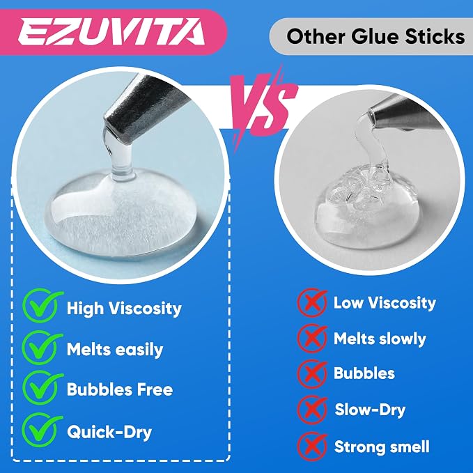 EZUVITA 60-Pack Full Size Hot Glue Sticks, 0.43” Dia x 8” Long | Black