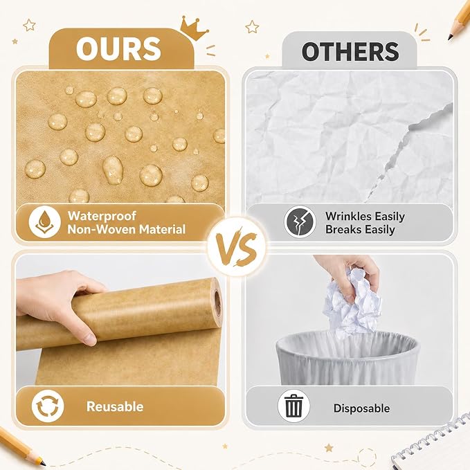 Vintage Parchment Bulletin Board Roll Non-Woven Fabric Poster | Back to School