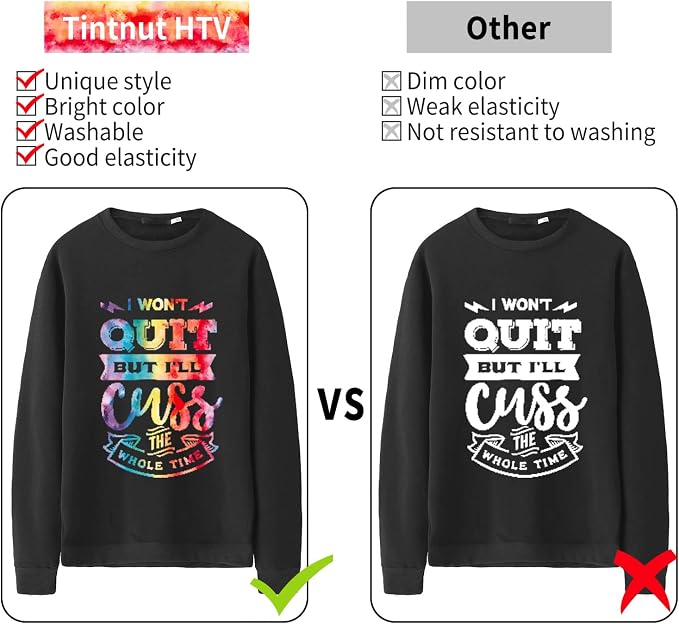 Tintnut Rainbow Watercolor Heat Transfer Vinyl, PU HTV sheets, easy cut & weed
