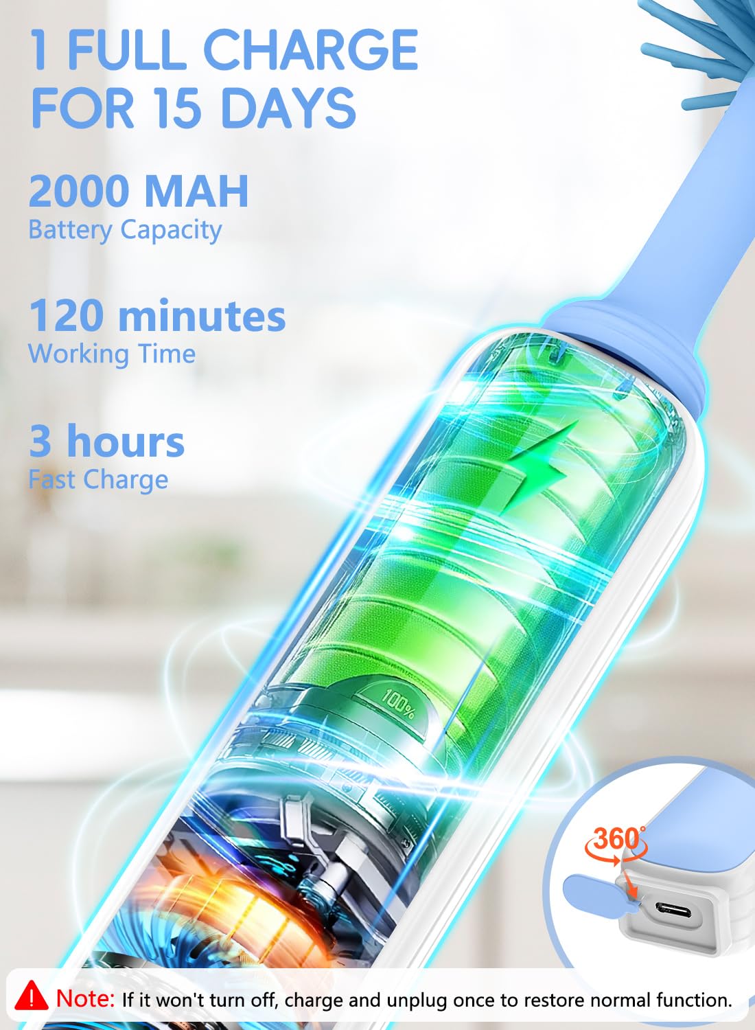 Electric Baby Bottle Brush Cleaner, Baby Travel Bottle Cleaner Kit- 2000mAh Rechargeable Silicone Brush, Drying Rack, Compact Storage Box, 360° Efficient Cleaning Bottle Brush for Home & On-The-Go