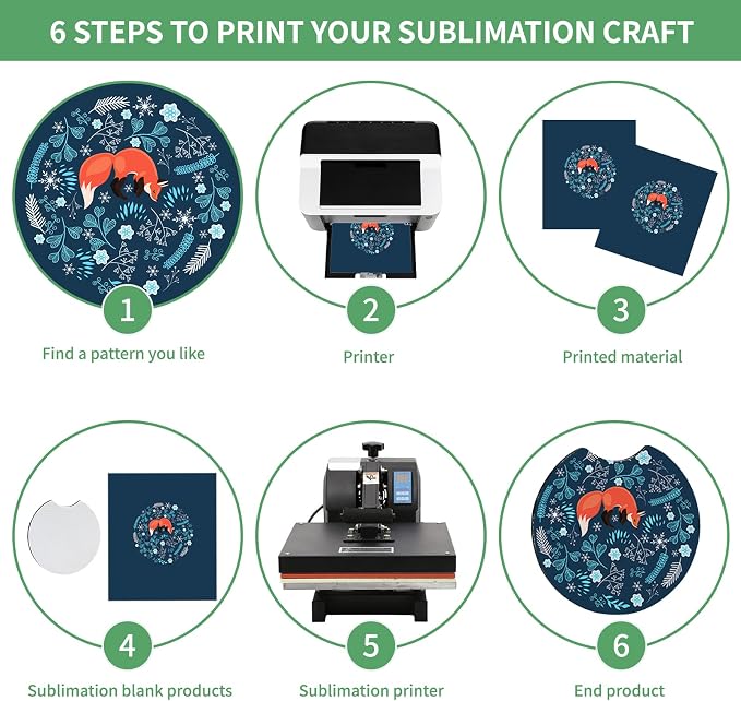 AMDAILY 114Pcs Sublimation Blanks Products, Sublimation Blanks Set | Including