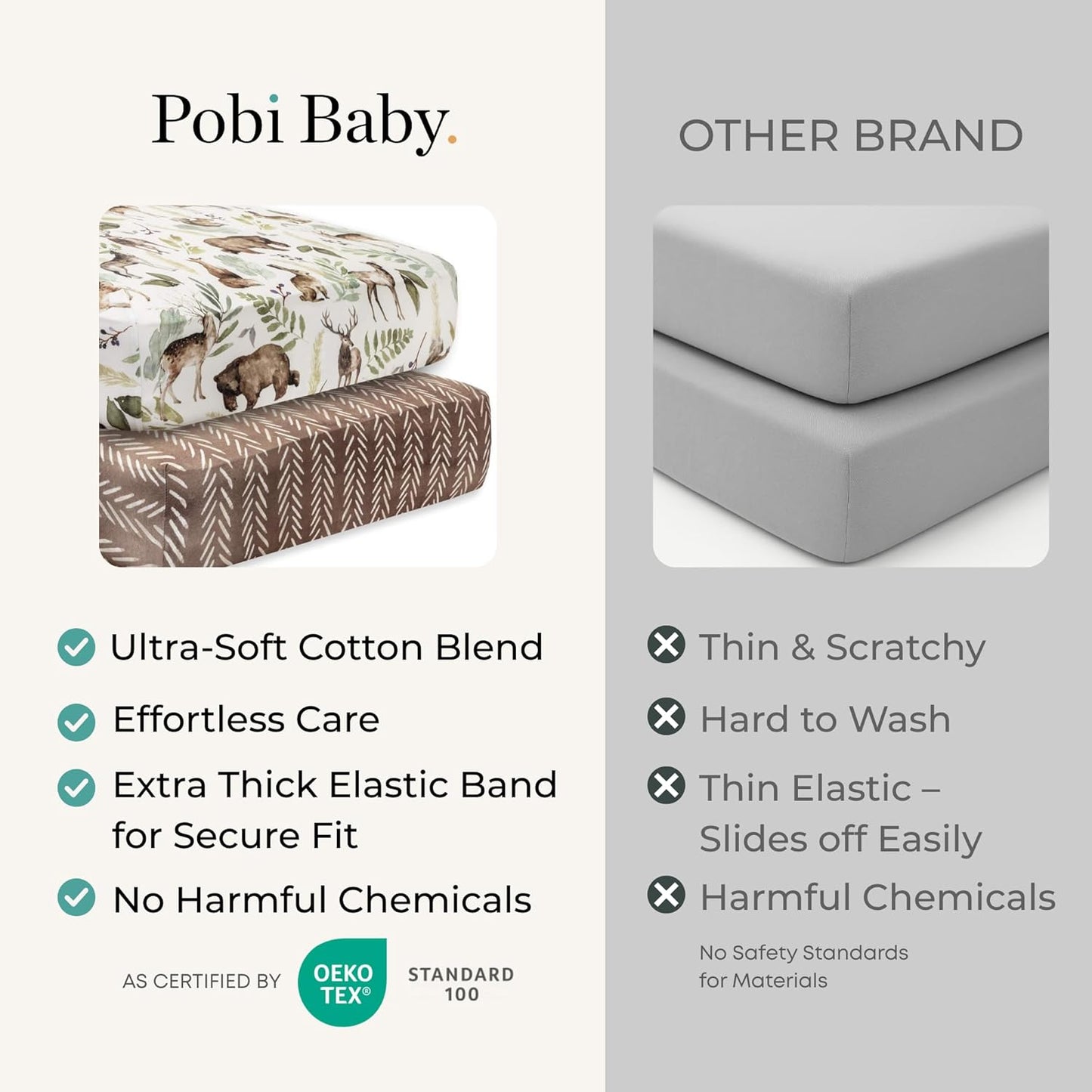 Pobibaby - 2 Pack Premium Fitted Baby Boy Crib Sheets for Standard Crib Mattress - Ultra-Soft Cotton Blend, Safe and Snug, and Stylish Woodland Crib Sheet (Wildlife)