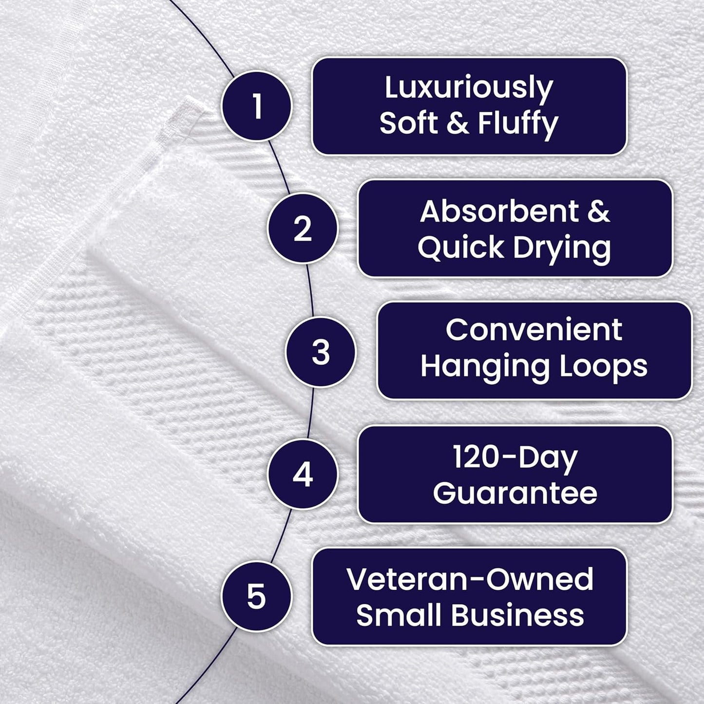 100% Organic Zero-Twist Cotton Towel - Luxury Bath Towel - Ultra Soft & Plush 700GSM Long-Staple Cotton (Eucalyptus Green)