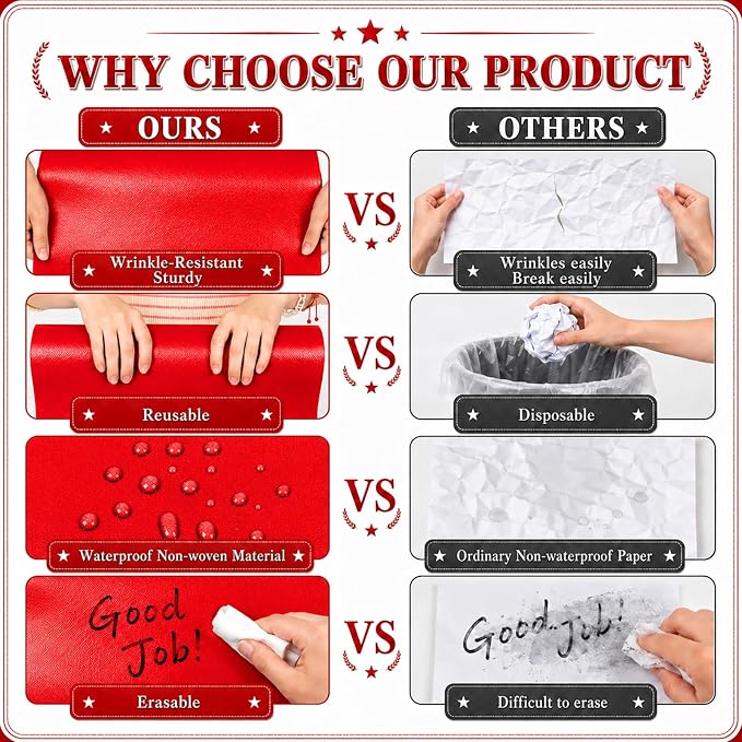 Red Bulletin Board Roll Non-Woven Fabric Poster 16in X 20ft | Back to School