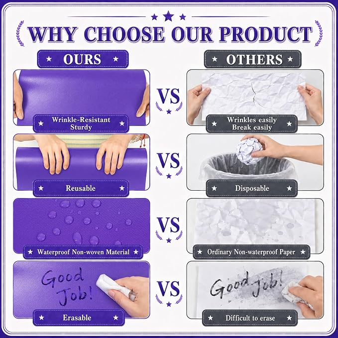 Purple Bulletin Board Roll Non-Woven Fabric Poster 16in X 12ft | Back to School