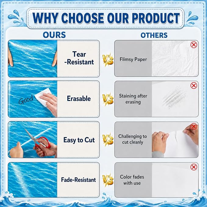 Ocean Waves Bulletin Board Roll Non-Woven Fabric Poster 16in X 20ft | Back to