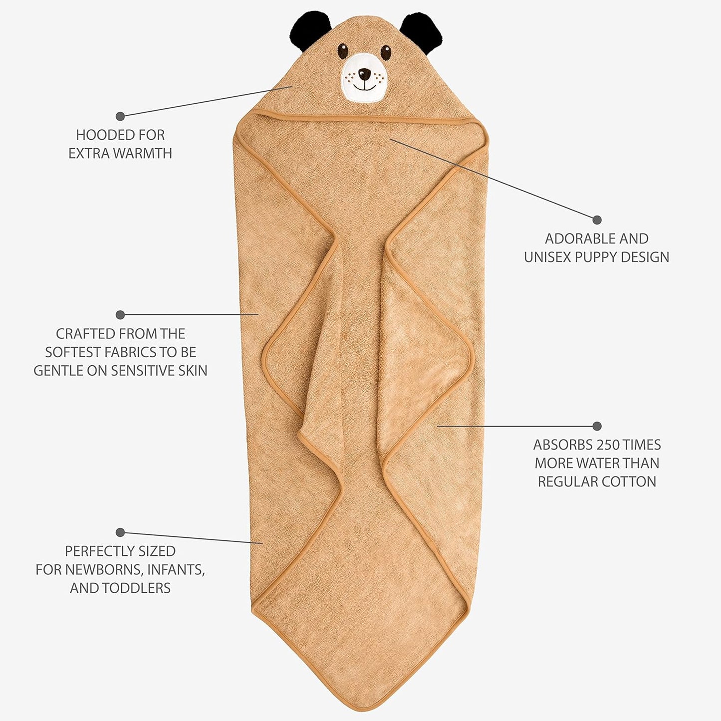 Hooded Baby Towels for Newborn & Toddler - Super Soft Baby Bath Towels with Hood, Highly Absorbent Viscose Made from Bamboo Hooded Towel for Boys, Girls, Newborn Essentials.