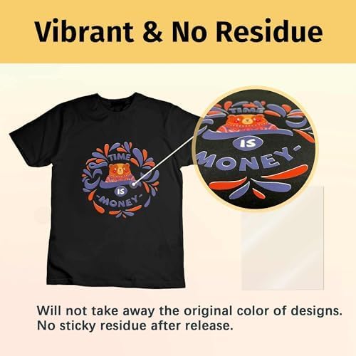 TransOurDream Heat Transfer Mask & Iron on Tape
