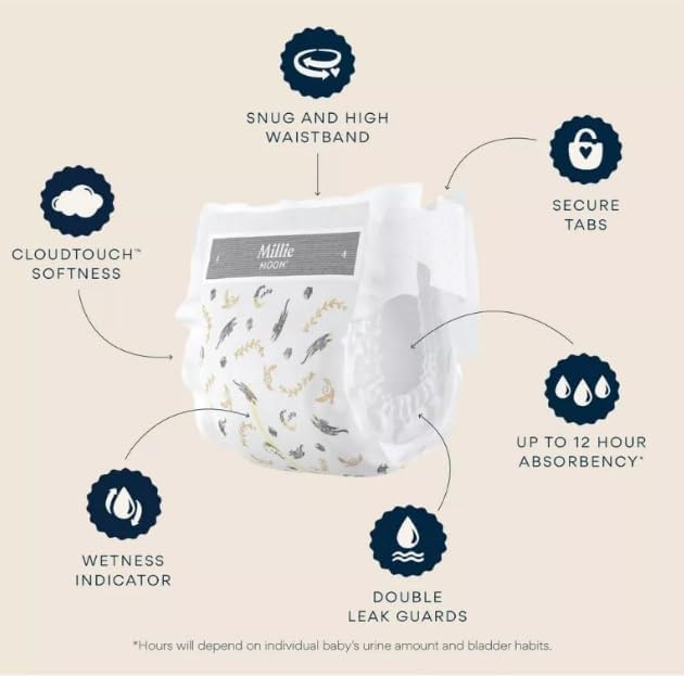 Millie Moon Luxury Diapers (Size-3 and Count-88) White-13 to 24 lbs(Pack of 1)