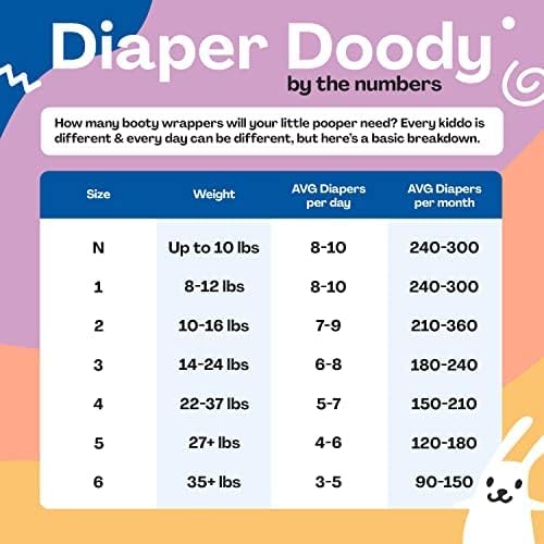 Hello Bello Baby Diapers, Newborn | Extra-Absorbent | Hypoallergenic | Sleepy Sloth | 32 Count, Pack of 4