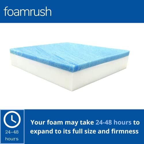 FoamRush 4" x 36" x 36" Gel Memory Foam Upholstery Square Cushion Medium Firm