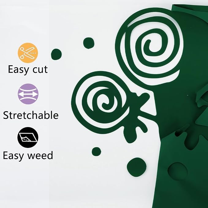 guangyintong Dark Green Heat Transfer Vinyl HTV Rolls, Glossy Surface HTV Vinyl