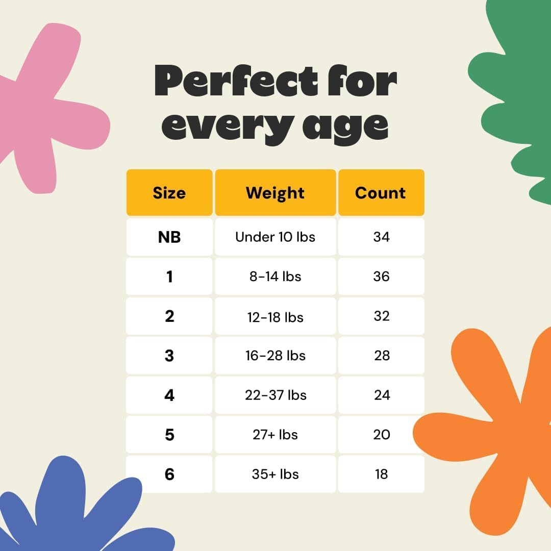 DYPER - Baby Diapers Premium Leak Protection Plant Based, Hypoallergenic Diaper for Day and Overnight Skin-Friendly Comfort | Soft Disposable Diapers (Size 5 (20 Diapers))