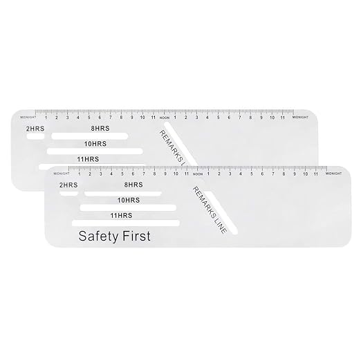 Muka 2 PCS Truck Logbook Rulers | PVC Material, Transparent,