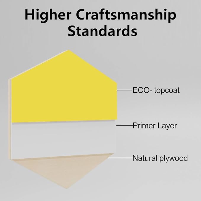 6 Pack Pre-Painted Colored Plywood Sheets, 11.7" x 8.27" x 1/8 Thin Basswood