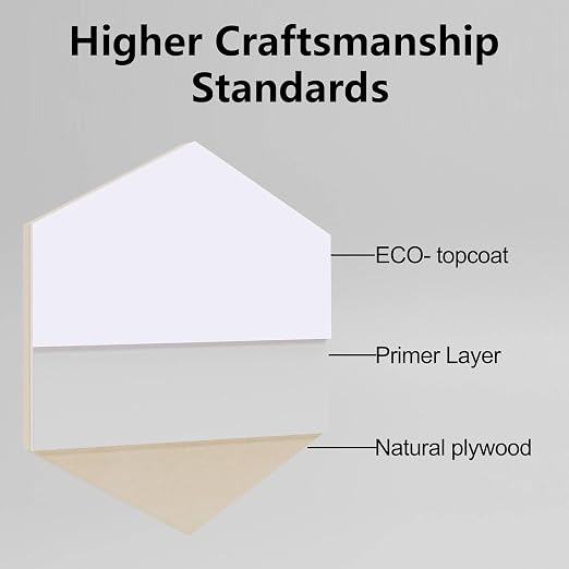 8 Pack Pre-Painted Colored Plywood Sheets, 11.7"x8.3"x1/8" Basswood
