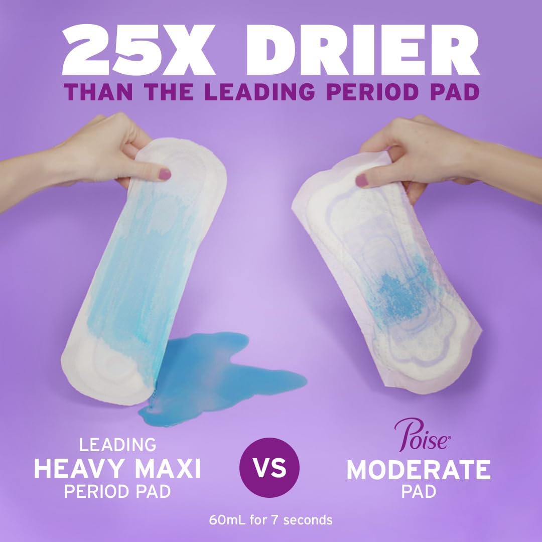 Poise Incontinence & Postpartum Pads for Bladder Leaks, 5 Drop Maximum Absorbency, Regular Length, 96 Count, Packaging May Vary