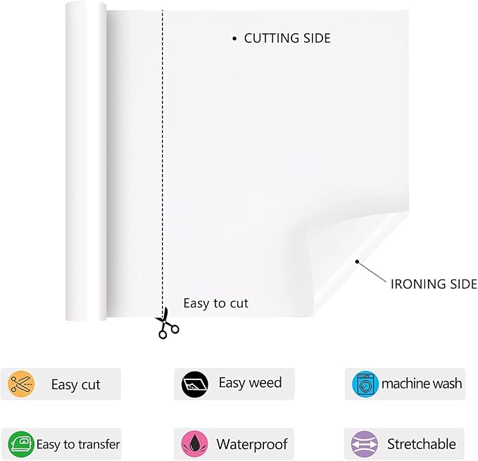HTV Iron on Vinyl 12Inch by 12ft Roll HTV Heat Transfer Vinyl