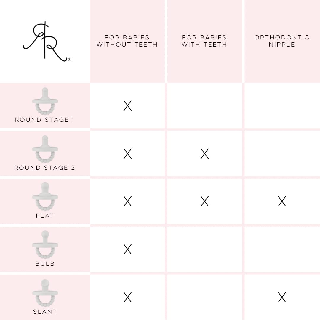 Ryan & Rose Cutie PAT Pacifier Teether (Stage 1, Taffy)