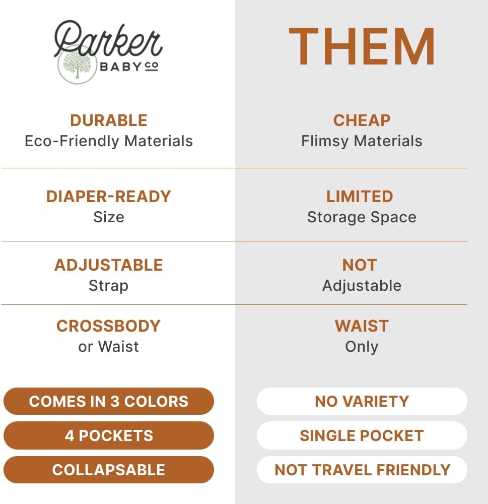 Parker Baby Diaper Belt Bag - Portable Fanny Pack Diaper Bag, Crossbody Bag for Moms - "Birch Belt Bag" - Cream
