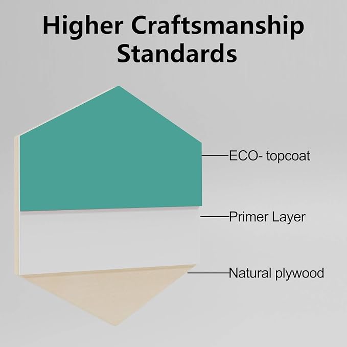 4 Pack Pre-Painted Colored Plywood Sheets, DIY Crafts, Models Making