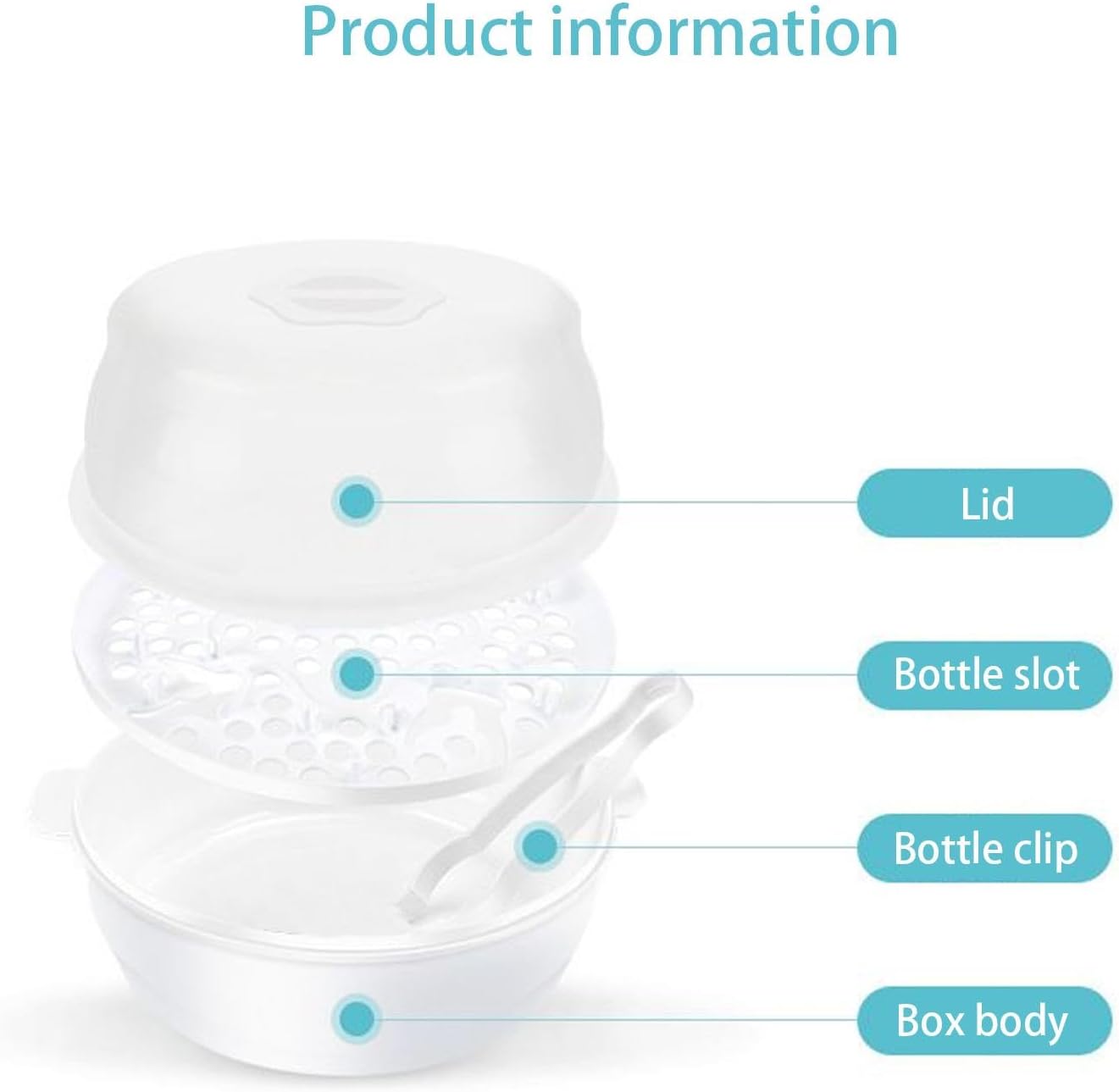 Microwave Steam Sterilizer for Baby Bottles - Reusable Steam Cleaner | Steam Bottle Case Container | Breastfeeding Storage Steamer for Quick Cleaning