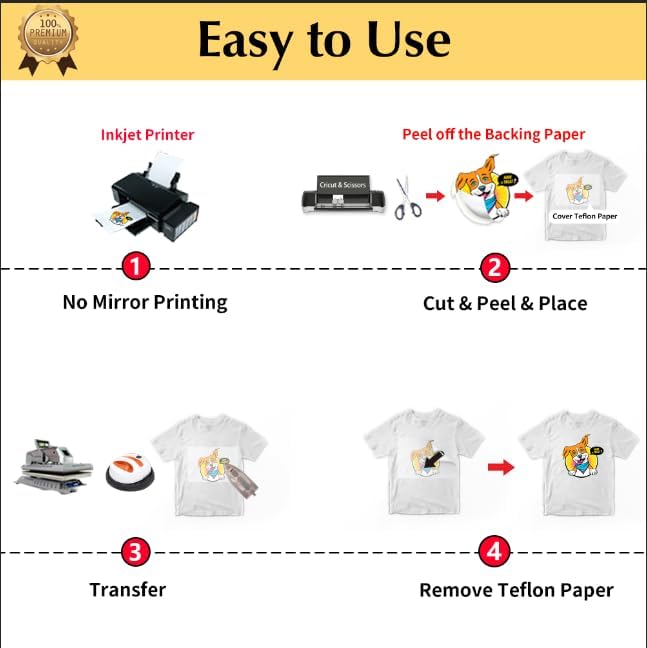 TransOurDream Upgraded Iron on Heat Transfer Paper