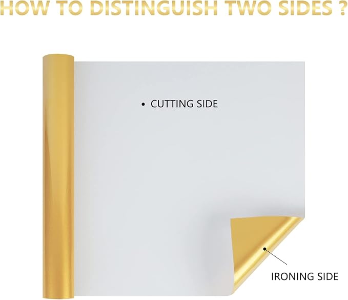 guangyintong Shiny Golden Heat Transfer Vinyl HTV Rolls, Stretchy Thin Soft HTV