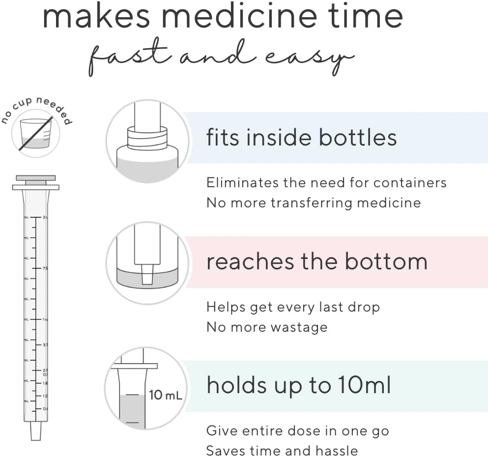 Ryan & Rose Cutie Dose - Baby Medicine Dispenser Syringe (10 Pack)