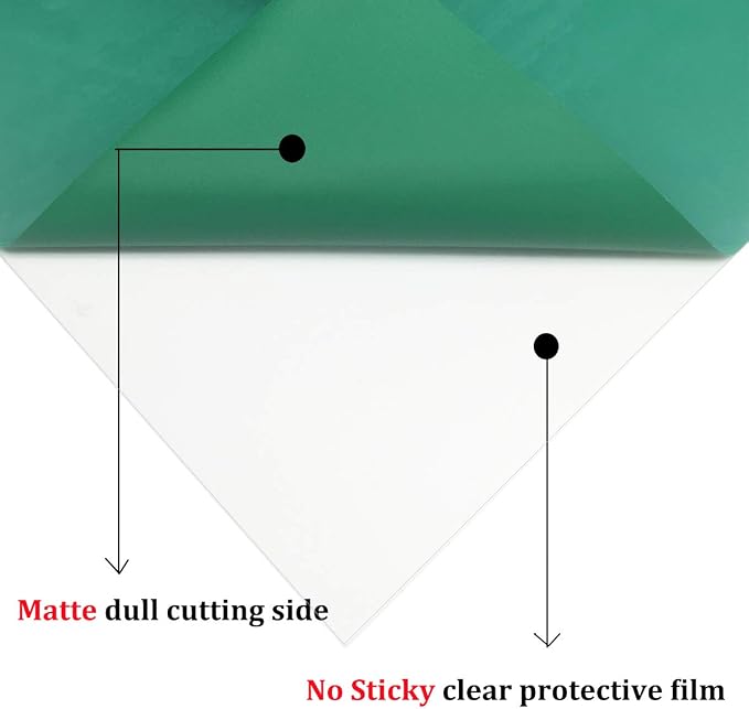 guangyintong Heat Transfer Vinyl Green HTV Rolls, Matte Surface PVC Material