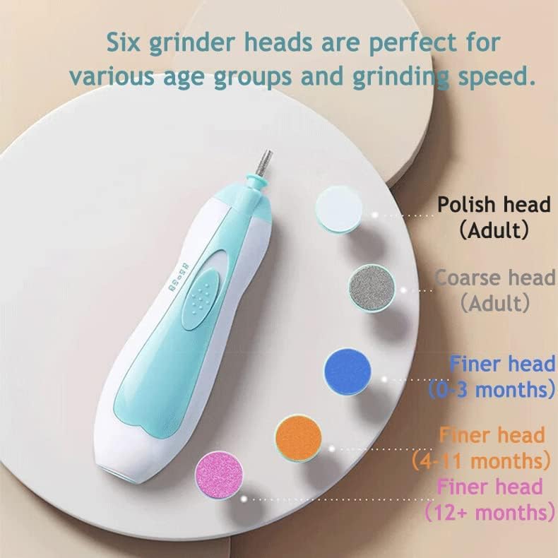 PandaEar Baby Healthcare and Grooming Kit, Baby Nursery Health Care Set, Electric Safety Nail Trimmer Newborn Essentials Kit for Infant Toddlers Kids (19 in 1, Blue)
