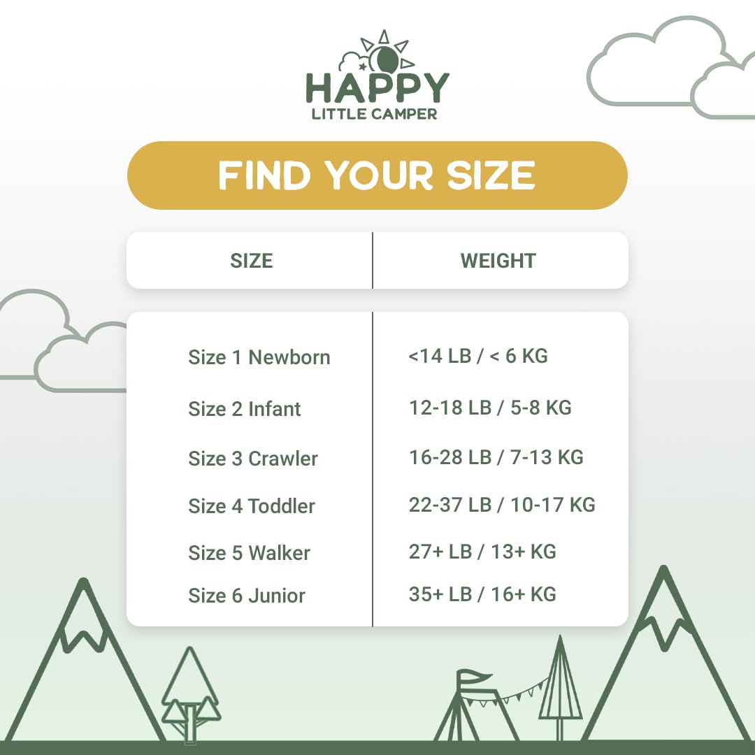 Happy Little Camper Ultra-Absorbent Natural Baby Diapers Size 1 - Hypoallergenic & Chlorine-Free Disposable Diaper Safe for Sensitive Skin - Unscented Newborn Diapers - 36 Count