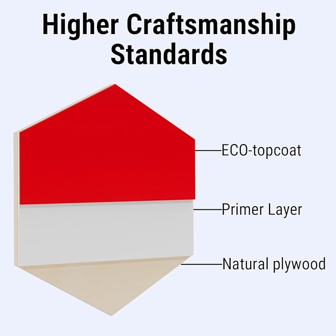 4 Pack Red Basswood Sheets for Crafts, DIY Ornaments & Architectural Models