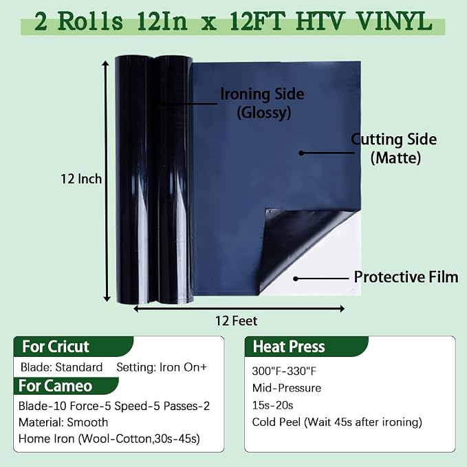guangyintong Black Heat Transfer Vinyl HTV Rolls, 2 Rolls 12" x 12ft Black Iron