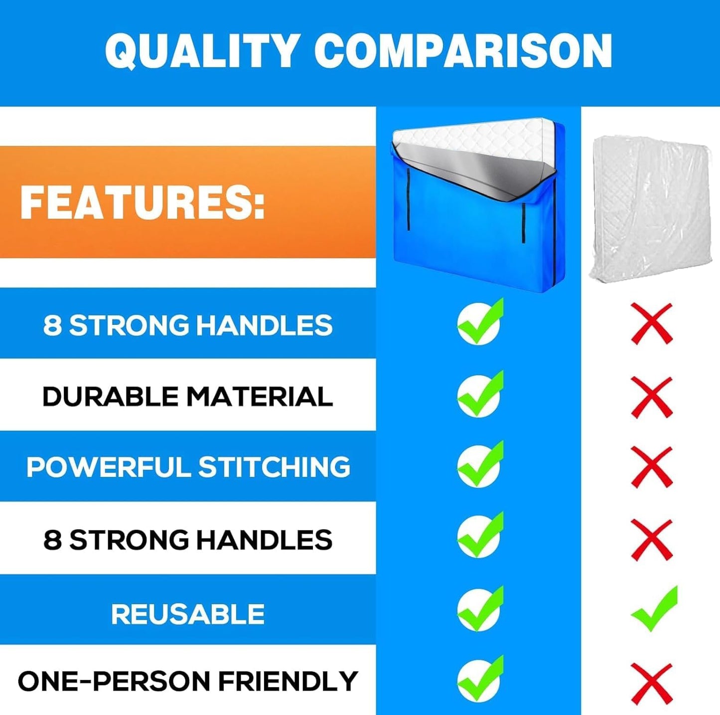MorTime Mattress Bags for Moving and Storage, Zippered Mattress Storage Bag with 8 Strong Carrying Handles, Reusable Mattress Protector Cover Moving Supplies (Queen)