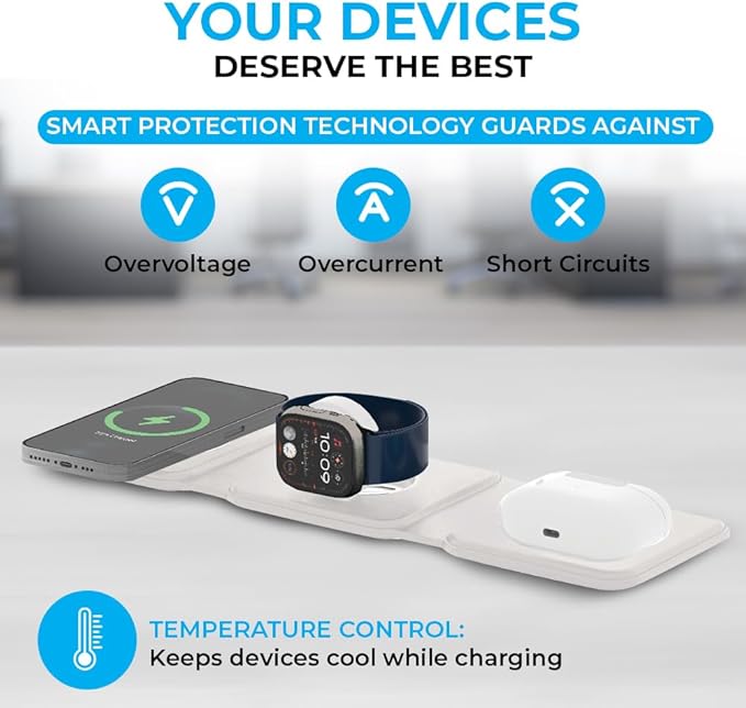 3-in-1 Magnetic Wireless Charger for iPhone, Apple Watch & AirPods – Fast Charging Station, Foldable Dock for Travel & Desk, Compatible with All iPhone Models, with 20W Adapter