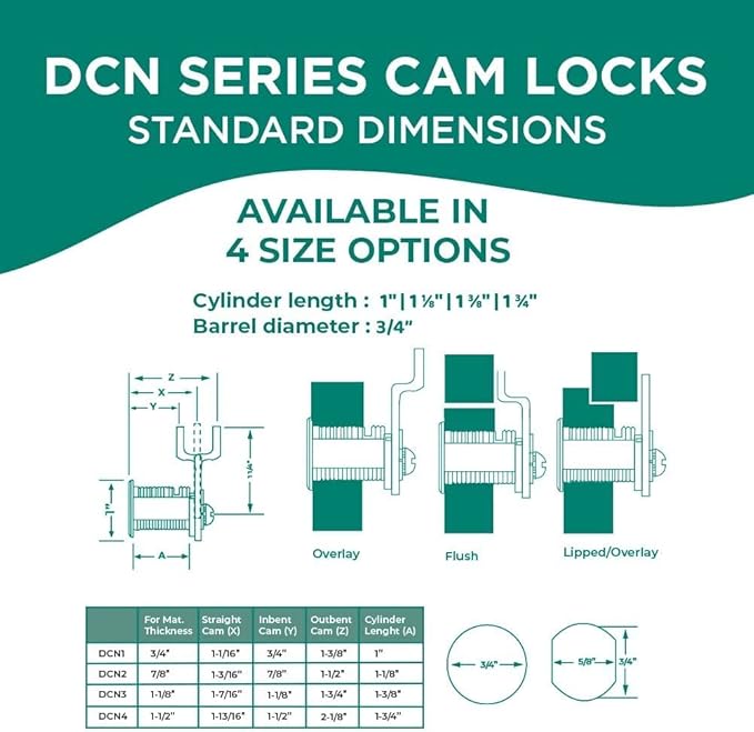 Olympus Lock DCN2 Rekeyable Cam Locks | 1-1/8" Cylinder 101 Key Lock, Keyed Alike | Grade 1 Cam Lock | US26D Chrome Cabinet Locks | Reversible Cam Lock for Doors & Drawer Lock