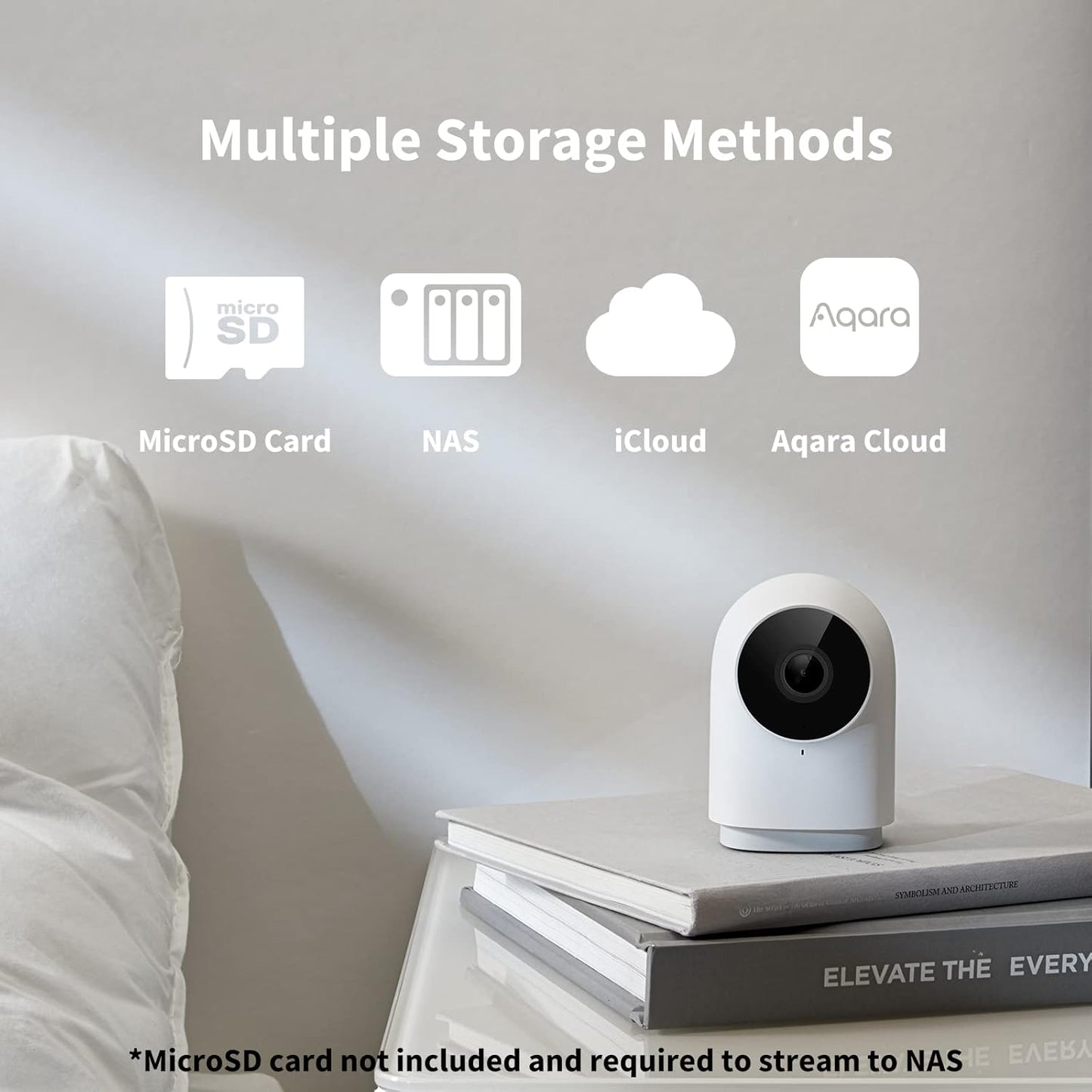 Aqara Security Camera Hub Indoor G2H Pro, 1080p HD HomeKit Secure Video Indoor Camera, Night Vision, Two-Way Audio, Zigbee Hub, Plug-in Cam Works with Alexa, Homekit, Compatible with Google Assistant