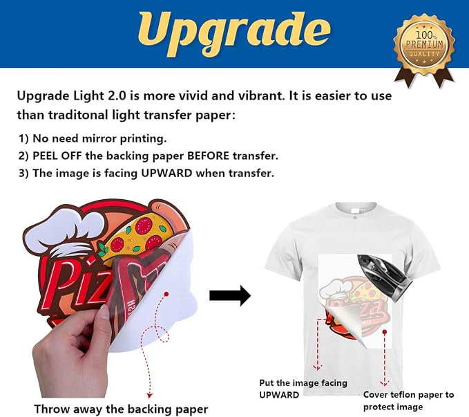 TransOurDream Iron on Heat Transfer Paper