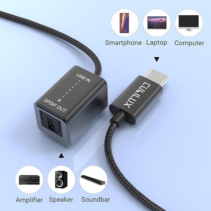Cubilux USB C to SPDIF Transmitter, Unidirectional Type C to Optical Audio Output Adapter with 192KHz/24bit DAC for MacBook Pro/Air, Laptop, Computer