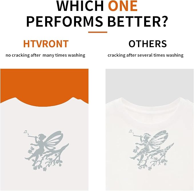 HTVRONT Silver HTV Heat Transfer Vinyl: 24 Pack 12"x12" Iron on Vinyl Sheet |