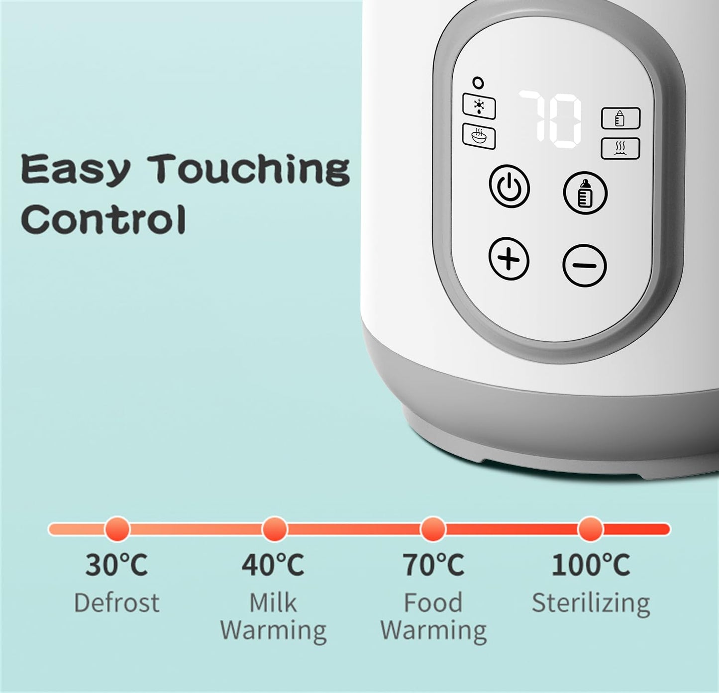 Bottle Warmer,Fast Baby Milk Warmer with Timer,Accurate Temperature to Preserve Fullest Nutrients in Breast Milk, with Defrost, Sterili-zing, Keep, Heat Baby Food Jars Function